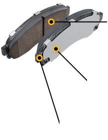 Improved Duralast Gold Brake Pads