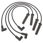 Wireset