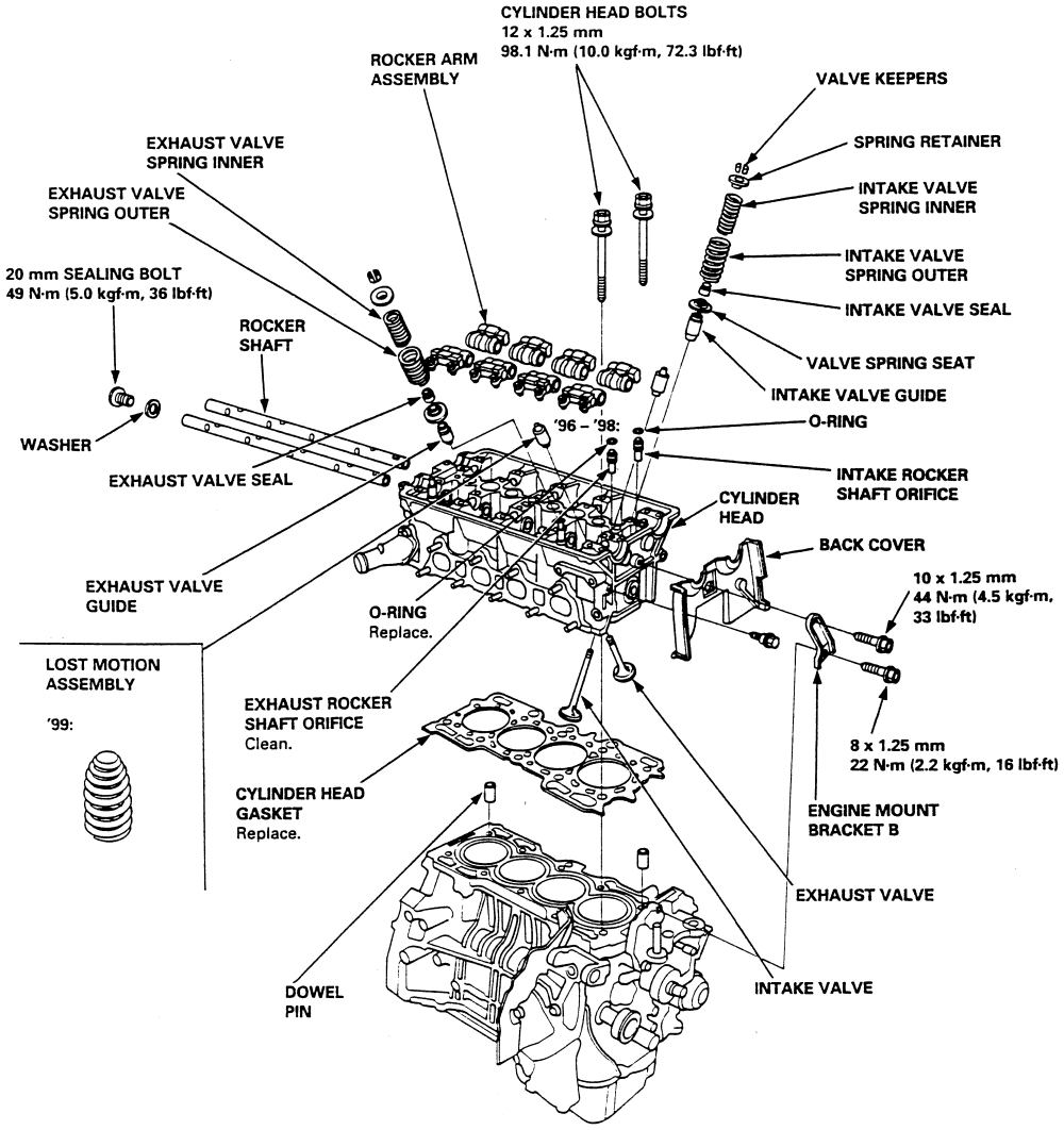 Honda Accord and Prelude 1996 2000 Cylinder Head Repair Guide Removal and Installation