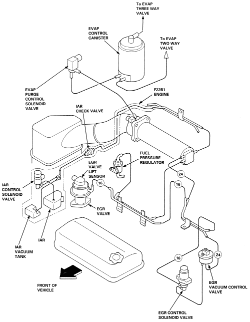 29 1996 Honda Accord Engine Diagram - Wiring Diagram Niche