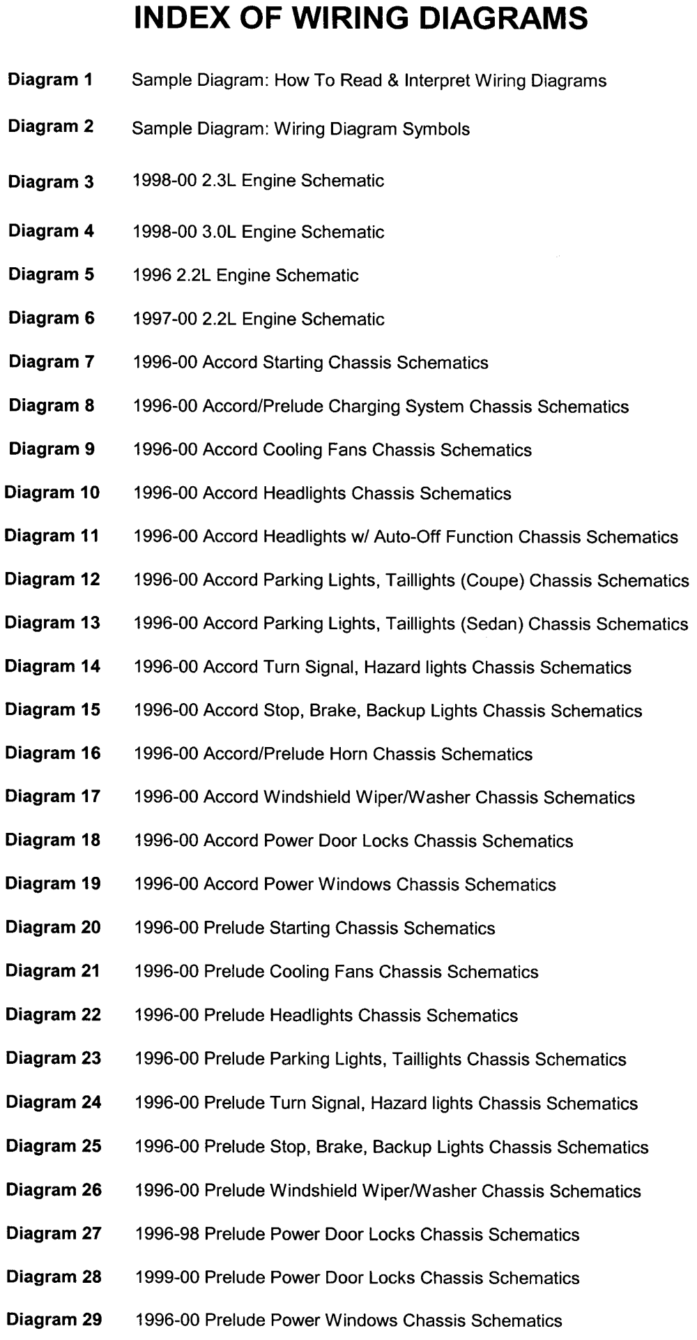 96 Honda Accord Wiring Diagram from www.autozone.com