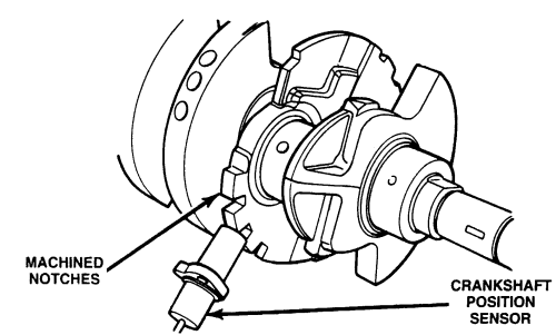 Chrysler Caravan, Voyager, Town and Country 1996-1999 Crankshaft Position Sensor Repair Guide Operation Testing
