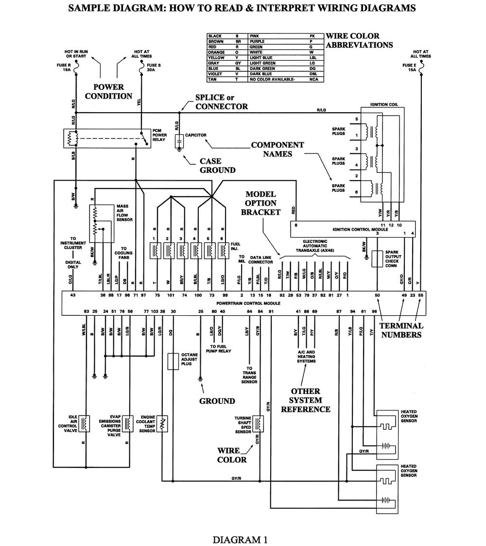 Wiring Diagrams For Cars Trucks Suvs Autozone