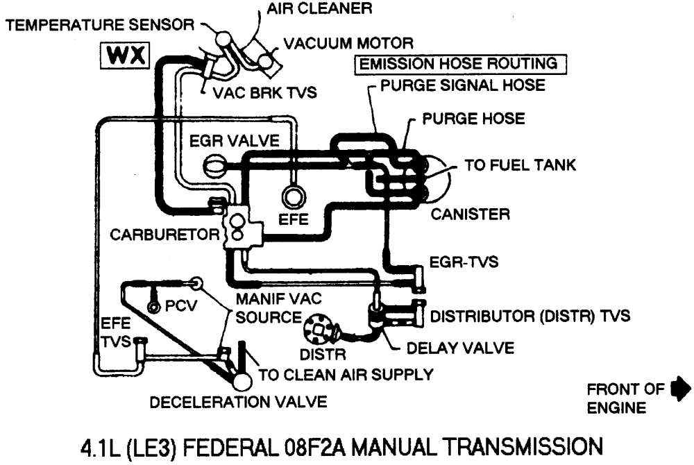 Vacuum diagram transmission line Automatic Transmission