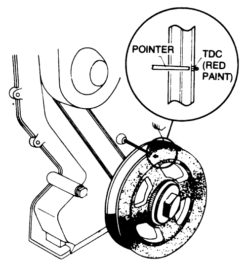 Toyota Pick-ups, Land Cruiser, 4Runner 1970-1988 Ignition Timing Repair Guide Checking and Adjustment