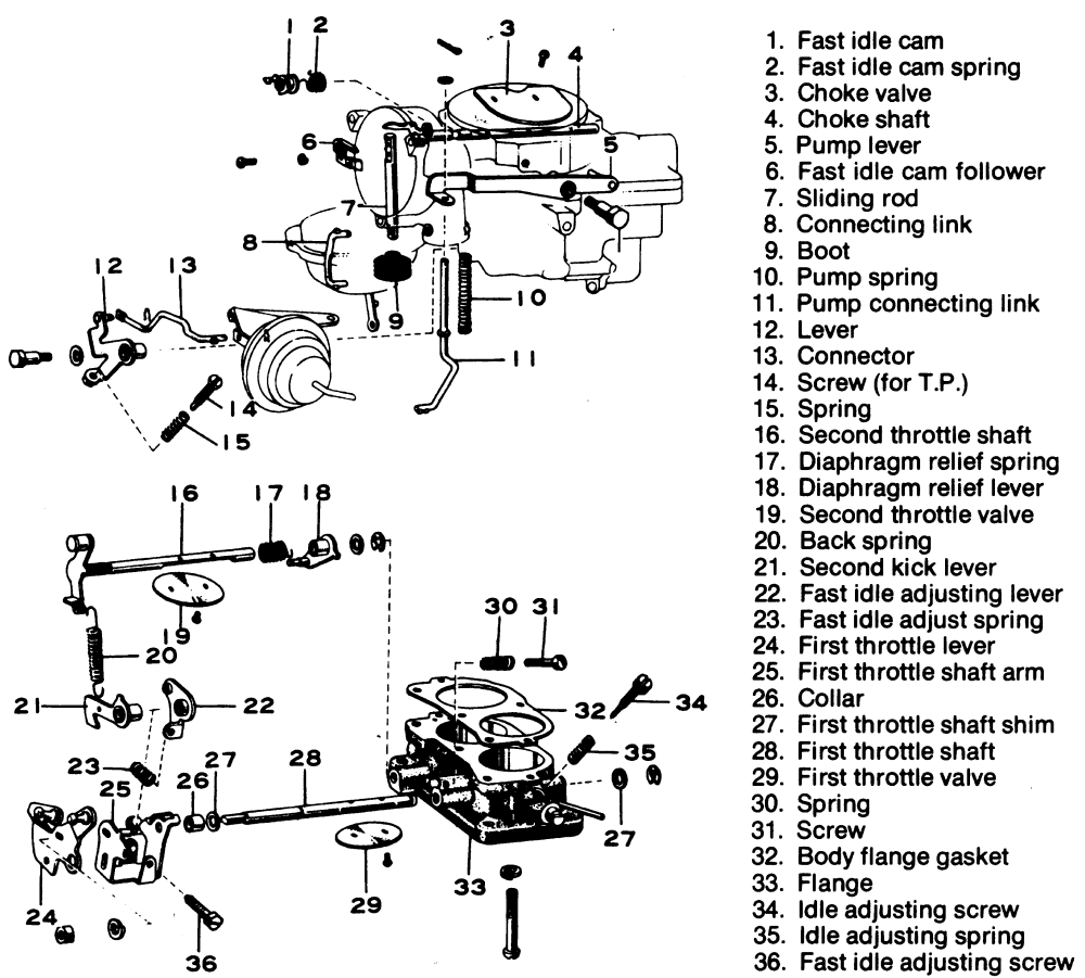 Toyota Pick-ups, Land Cruiser, 4Runner 1970-1988 Carburetor Repair Guide Removal and Installation Adjustments