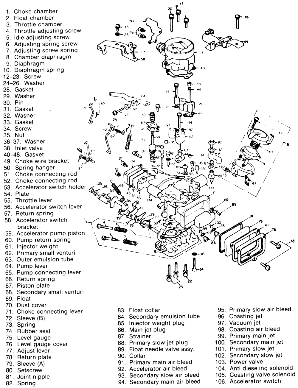 Nissan Pick-ups and Pathfinder 1970-1988 Carburetor Repair Guide Removal and Installation Adjustments