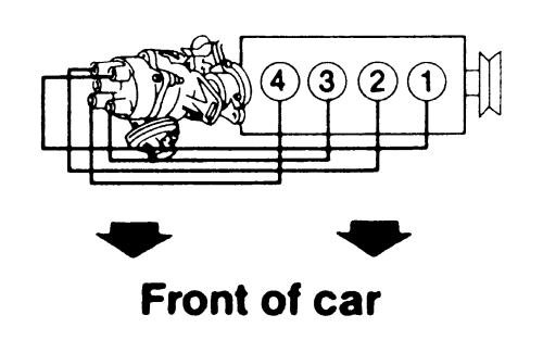 91 Honda Civic Wiring Diagram from www.autozone.com