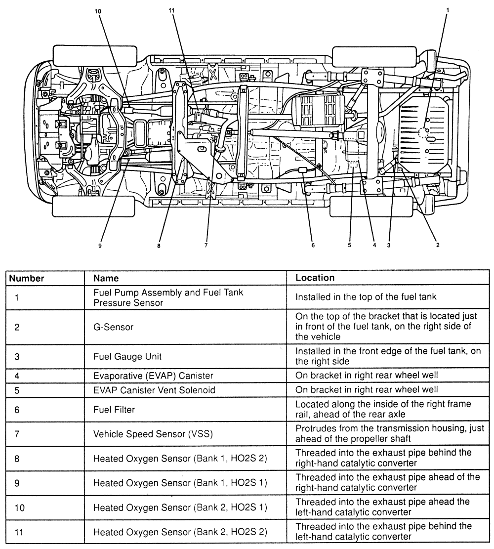 Diagram Of Car Undercarriage