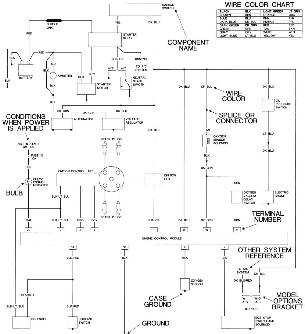 Ford Escort Lx Wiring Diagram Tail