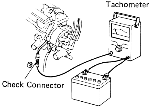 Toyota Corolla 1988-1997 Idle Speed and Mixture Adjustment Repair Guide Hot Idle Speed Mixture