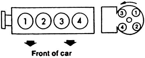 1993 Toyota Spark Plug Wire Diagram Wiring Database Rotation Dress Depart Dress Depart Ciaodiscotecaitaliana It