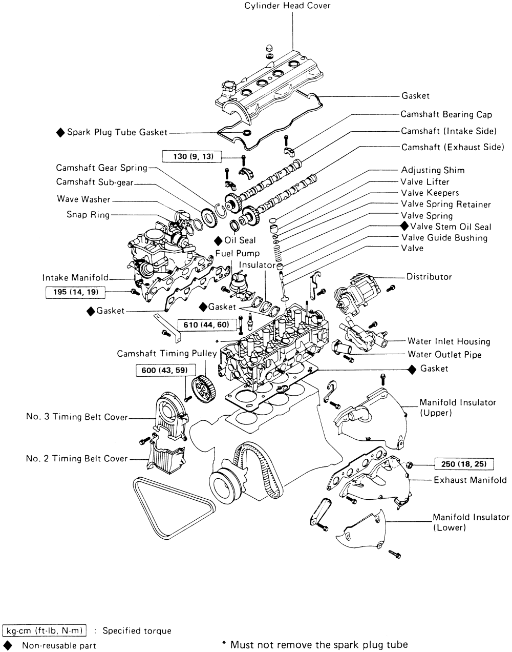 Toyota Corolla 1988-1997 Cylinder Head Repair Guide Removal and Installation
