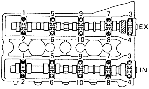 Toyota Corolla 1988-1997 Camshaft and Bearings Repair Guide Removal and Installation Inspection and Measurement