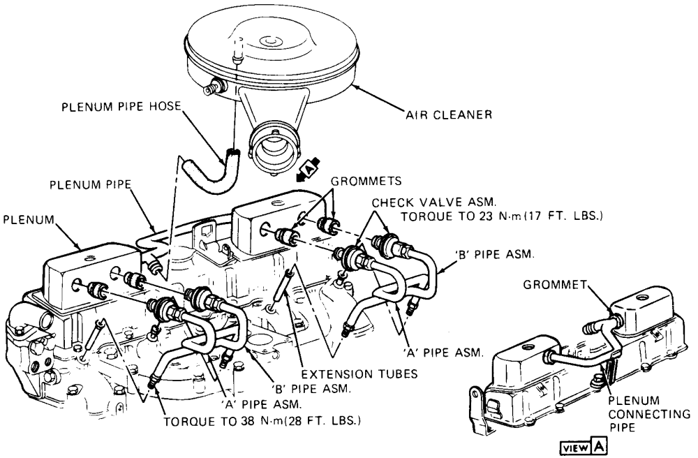 GM Full Size Vans 1967-1986 Pulse Air Injection Reactor (PAIR) System Repair Guide Operation Service