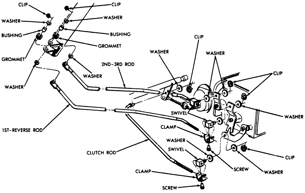 Chrysler Full-Size Vans 1967-1988 Shift Linkage Repair Guide Adjustments