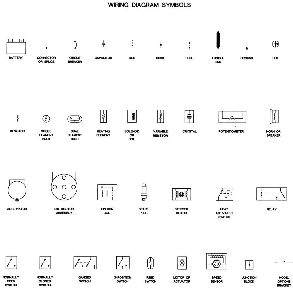 GM Firebird 1967-1981 Wiring Diagrams Repair Guide