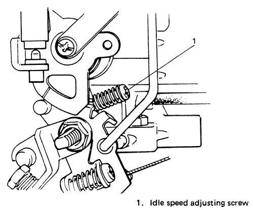 Carburetor Air Fuel Mixture Screw + Idle Speed Adjustment Screw