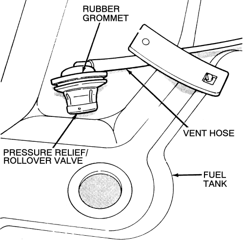 Jeep Wrangler-YJ 1987-1995 Pressure Relief-Rollover Valve Repair Guide Removal and Installation