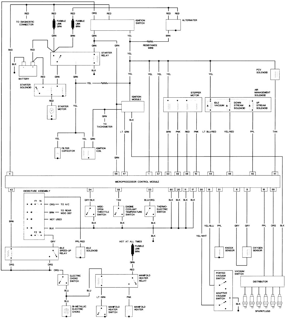 Jeep Wrangler-YJ 1987-95 Wiring Diagrams Repair Guide - AutoZone