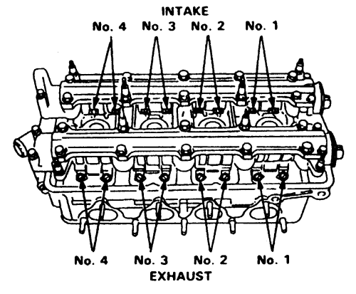 Acura Coupes and Sedans 1994-2000 Valve Lash Repair Guide Adjustment 1.8L (B18B1, B18C1 and B18C5) Engines