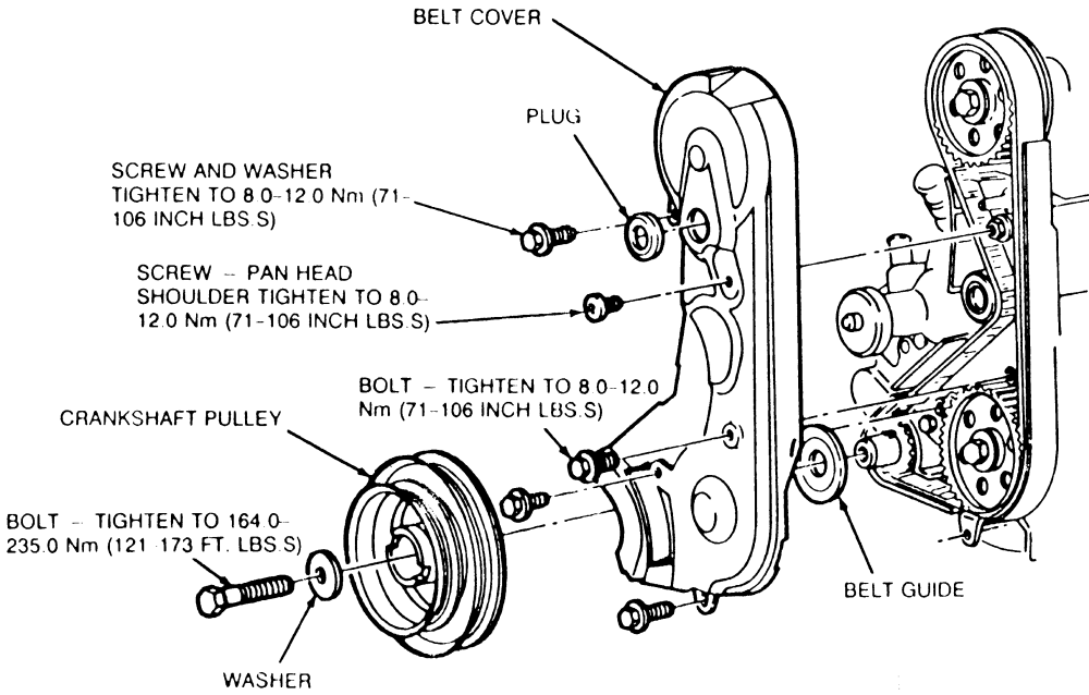 Timing belt guide? RangerForums The Ultimate Ford Ranger Resource