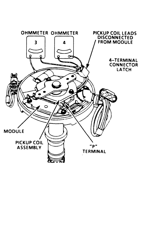 Chevrolet Corvette 1984-1996 Pick Up Coil Repair Guide Removal and Installation