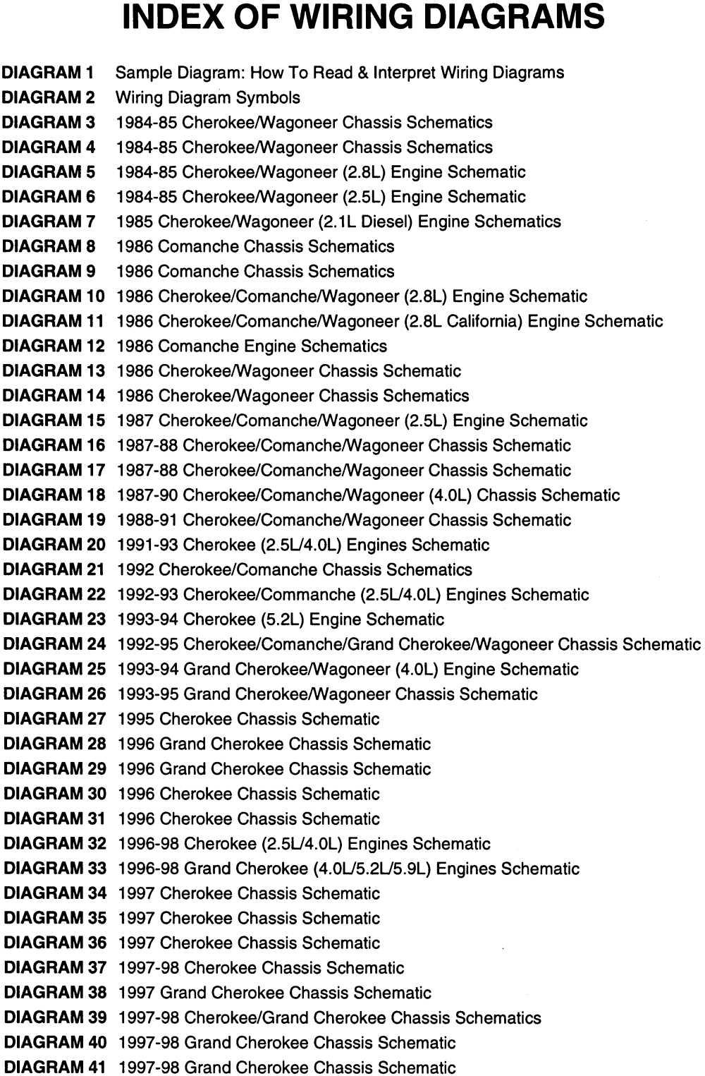 2002 Jeep Cherokee Sport Wiring Harness Diagram from www.autozone.com