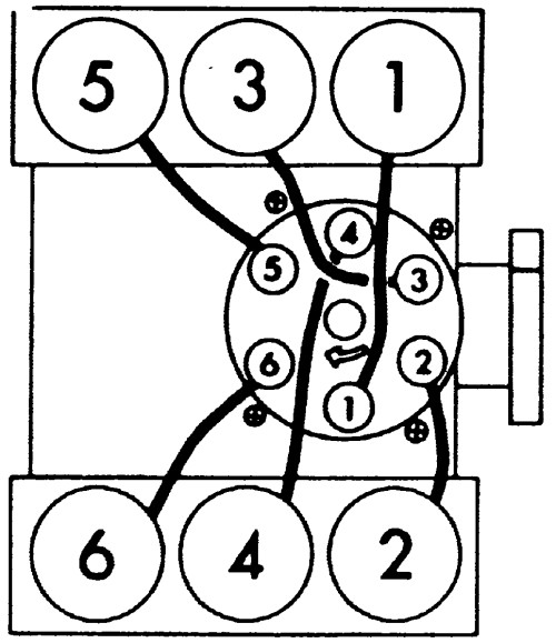 GM Buick, Oldsmobile, Pontiac, Full-Size 1975-1990 Firing Orders Repair Guide
