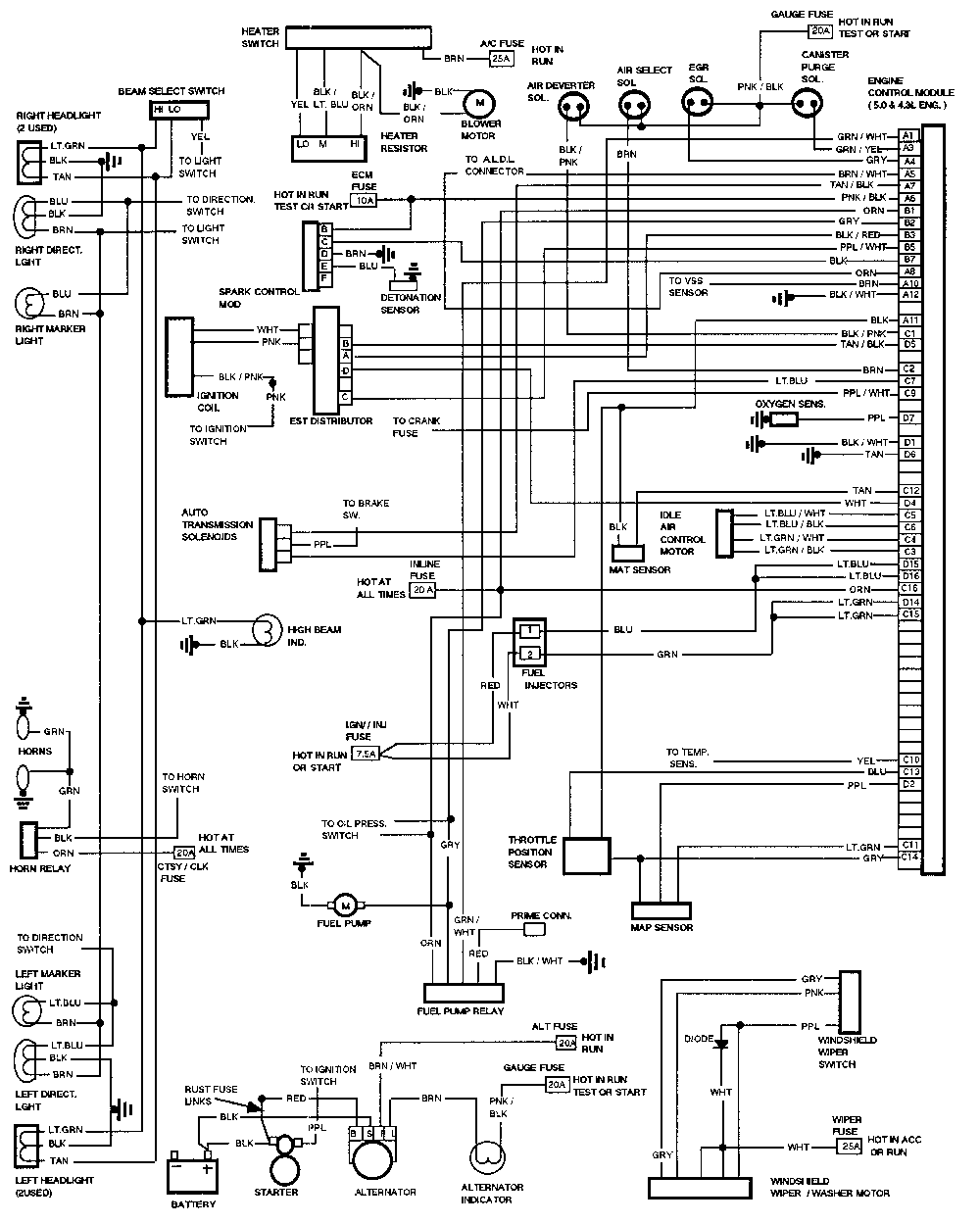 Wiring Schematic For 1996 Chevrolet - 1996 Chevy Truck Fuse Box Diagram