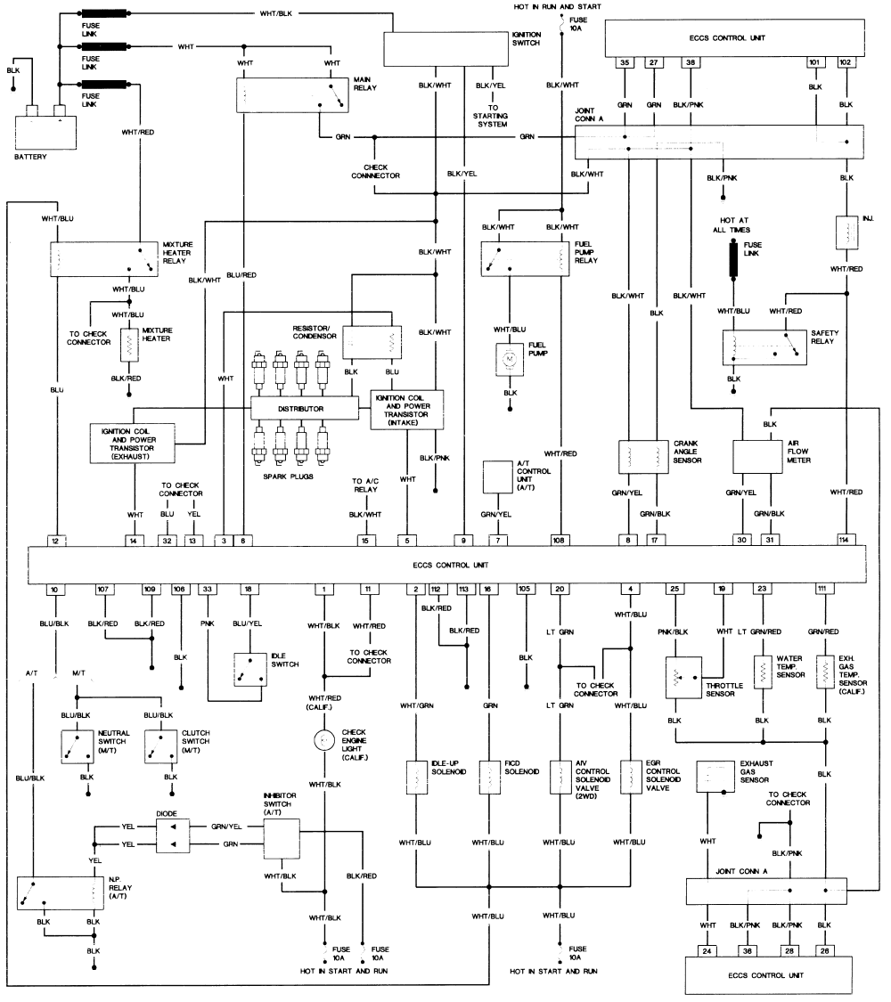 1997 Nissan Truck Wiring Diagram - Wiring Diagram