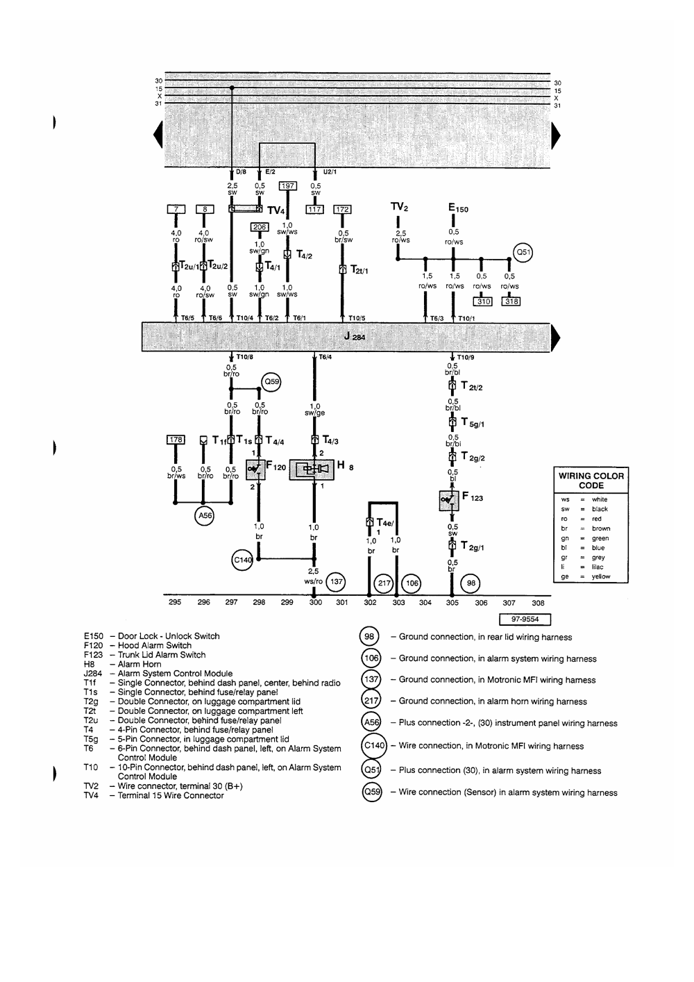 2000 jetta wiring diagram - Wiring Diagram