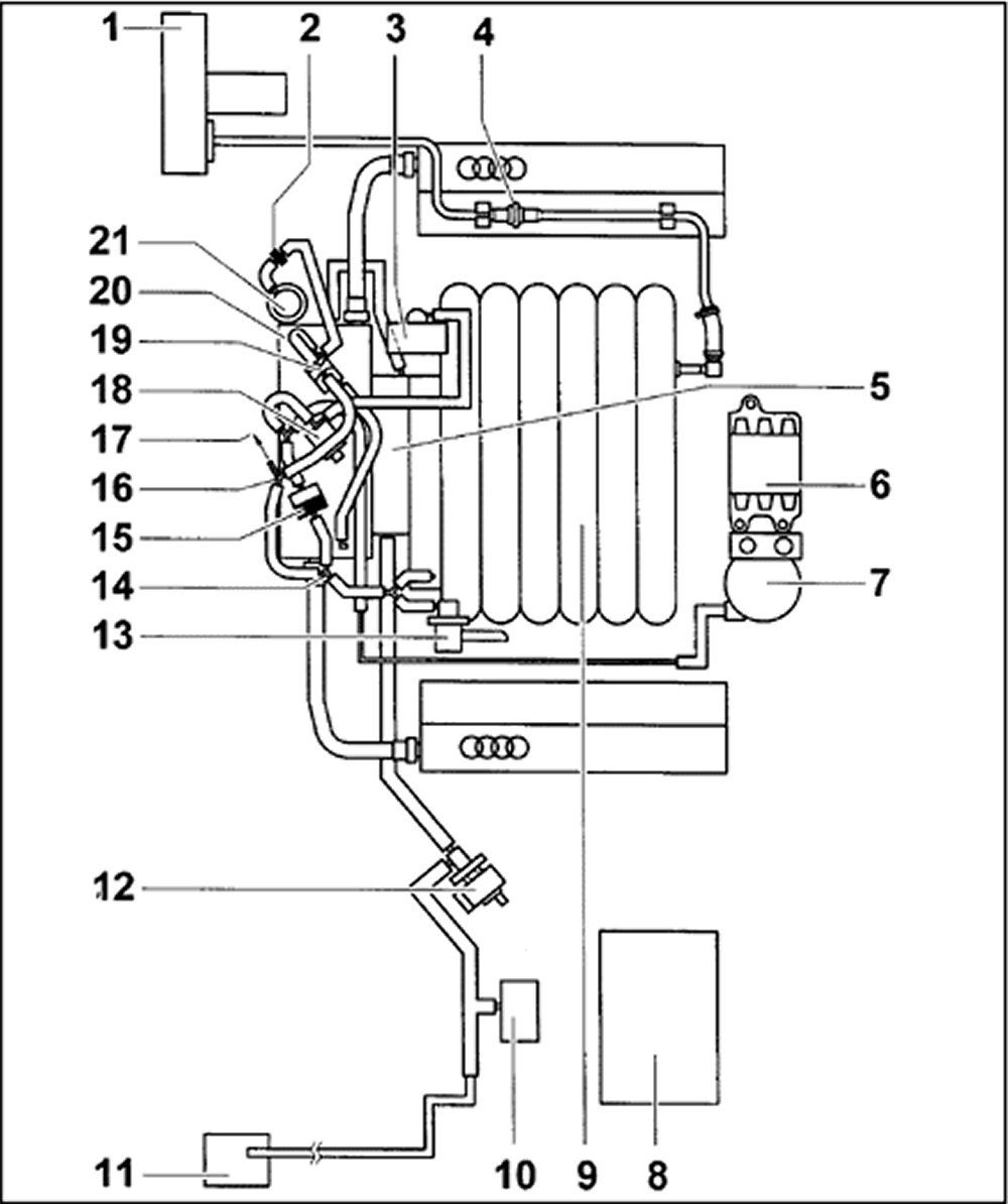 Audi Cars 1999-05 Vacuum Diagrams Repair Guide