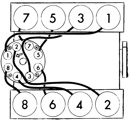 2006 Nissan Titan Firing Order Diagram