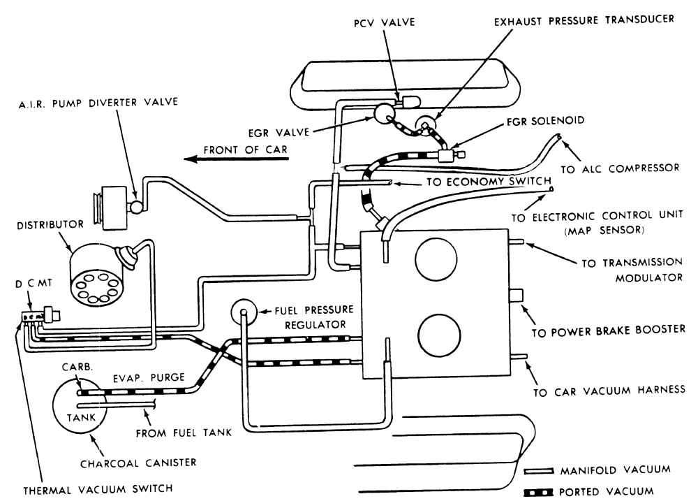 GM Cadillac 1967-1989 Vacuum Diagrams Repair Guide