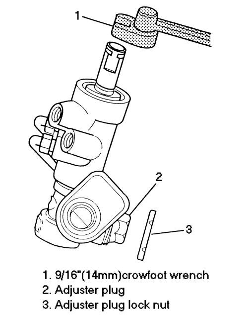 GM Grand Am-Achieva-Calais-Skylark-Somerset 1985-98 Power Steering Rack and Pinion Repair Guide Adjustment Removal and Installation