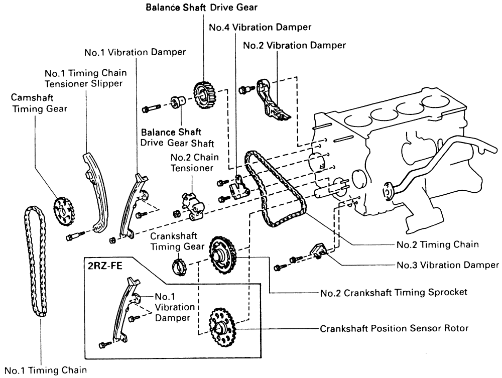 Toyota Pick-ups, Land Cruiser, and 4Runner 1997-00 Timing Chain Repair Guide Removal and Installation