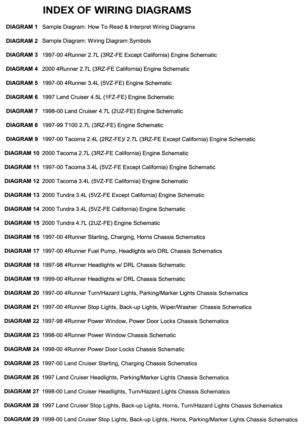 2000 Toyota Tundra Wiring Diagram from www.autozone.com