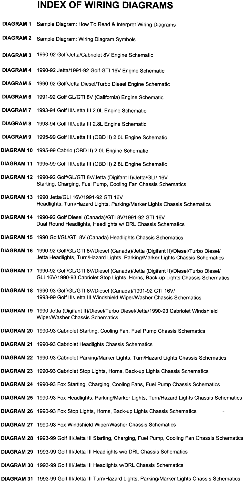 1999 Vw Jetta Wiring Diagram For Your Needs