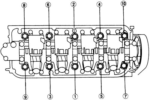 Honda CRV and Odyssey 1995-2000 Cylinder Head Repair Guide Removal and Installation