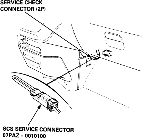Honda CRV and Odyssey 1995-2000 Diagnostic Trouble Codes (DTCs) Repair Guide Reading Diagnostic Trouble Codes Clearing Diagnostic Trouble Codes