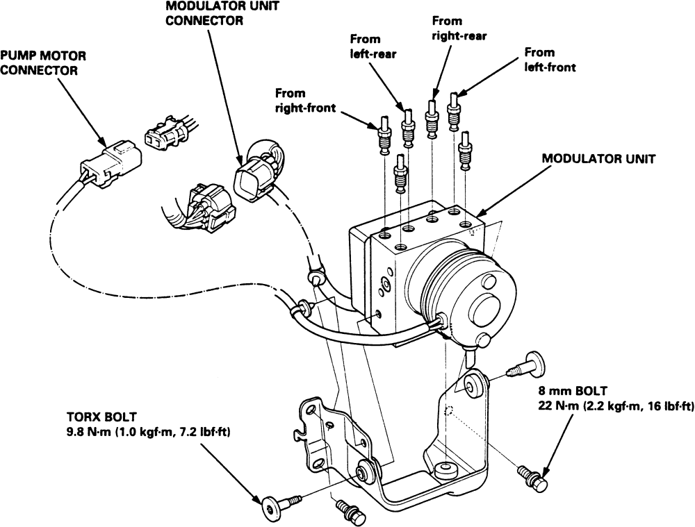 Honda Civic Abs Module