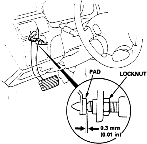 Honda CRV and Odyssey 1995-2000 Brake Light Switch Repair Guide Removal and Installation