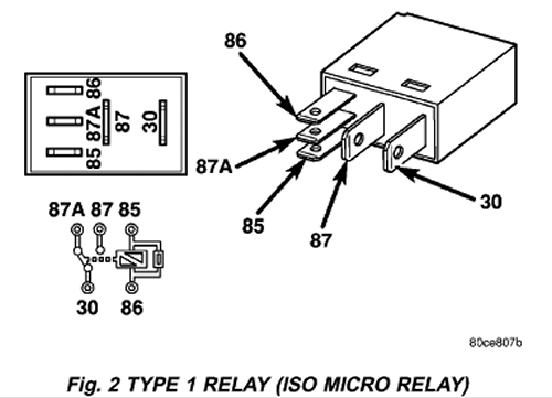 Liberty, Wrangler, 1997-2005 Auto Shut Down Relay Repair Guide Description and Operation Testing
