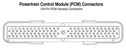 Ford Freestar, Monterey 2004-2006 Connector Pin Identification Repair Guide