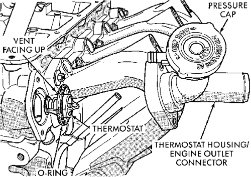Avenger, Sebring Coupe, Stratus Coupe, 1999-2006 Removal & Installation Repair Guide 2.0L and 2.4L Engines 2.4L Engine