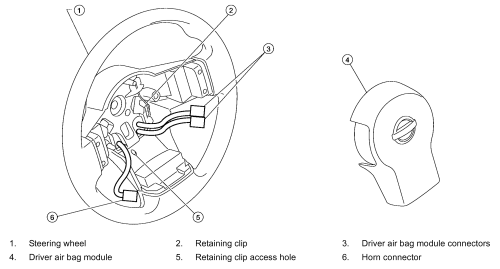 Nissan Frontier, Xterra 1998-05 Steering Angle Sensor Repair Guide Adjustment Removal and Installation
