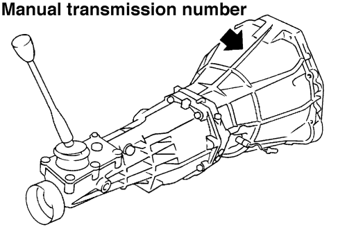Nissan Frontier, Xterra 1998-05 Transmission Identification Repair Guide