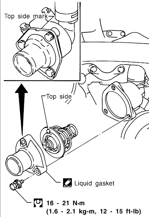 Nissan Frontier, Xterra 1998-05 Removal & Installation Repair Guide 3.3L Engine