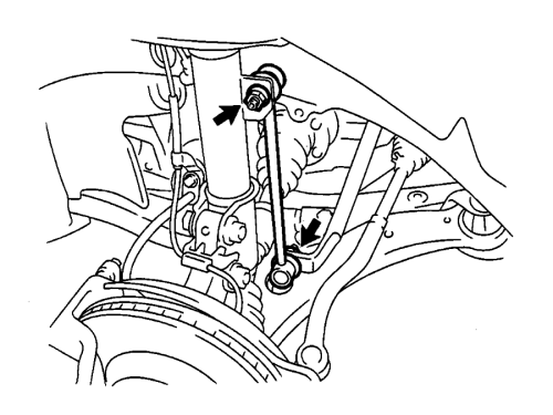 Toyota Highlander 2001-06 Stabilizer Bar (Sway Bar) & Links Repair Guide Removal and Installation